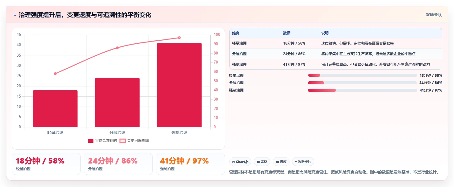 研发效率提升必备:2026年度5款顶级系统版本管理工具对比