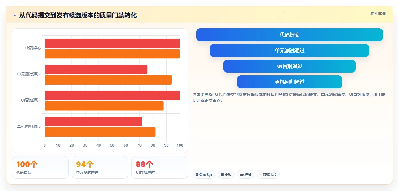 iOS开发者必备:2026年最值得尝试的8大软件测试工具推荐