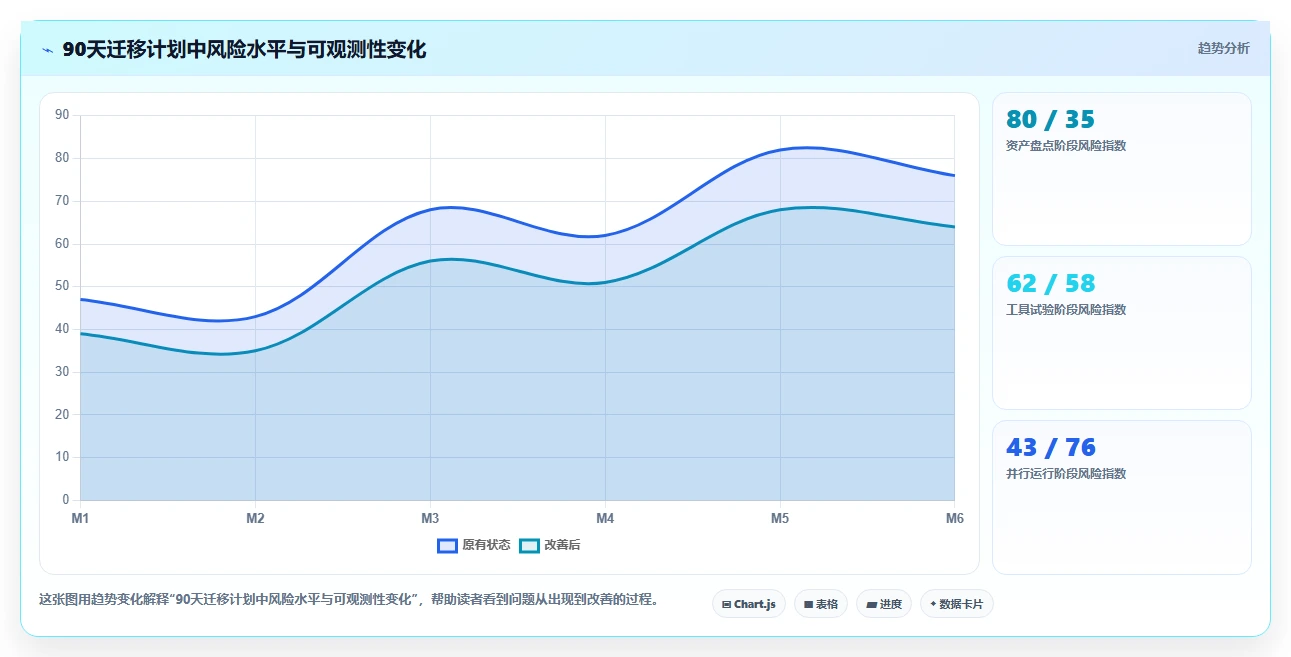 选对工具事半功倍：2026年vss版本控制工具选型指南Top5