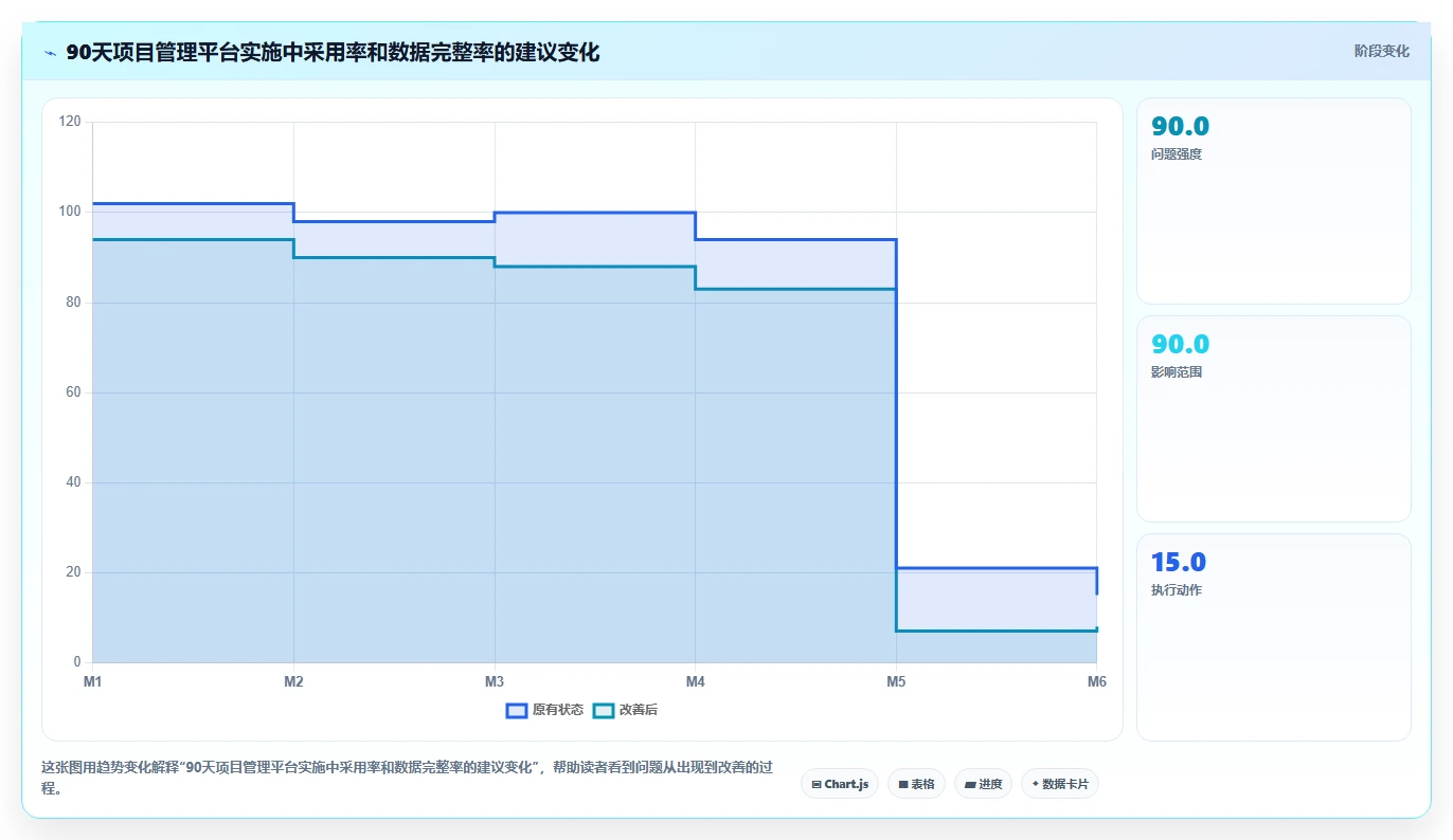 2026年生活消费行业Jira替代软件深度测评与选型推荐