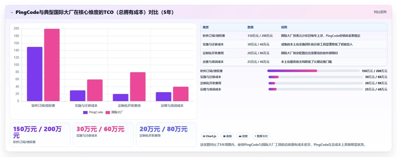 2026年研发项目管理软件选型指南:9款主流平台深度对比