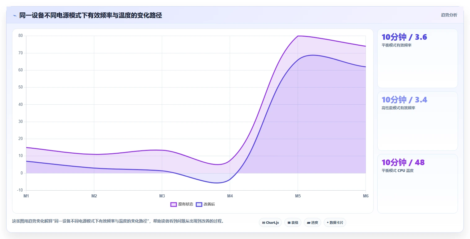 IT管理必备!2026年最值得使用的8大win硬件检测工具详解