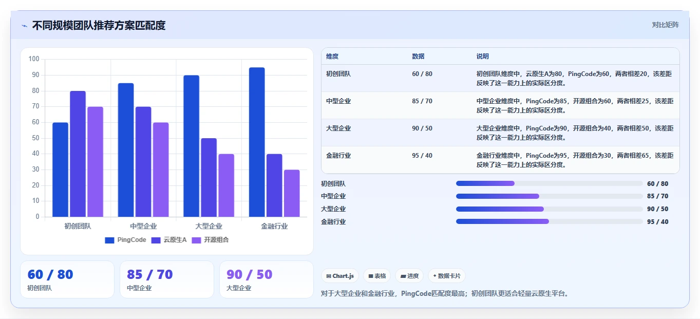 2026年DevOps一体化研发管理系统哪家实力强?深度测评与选型指南