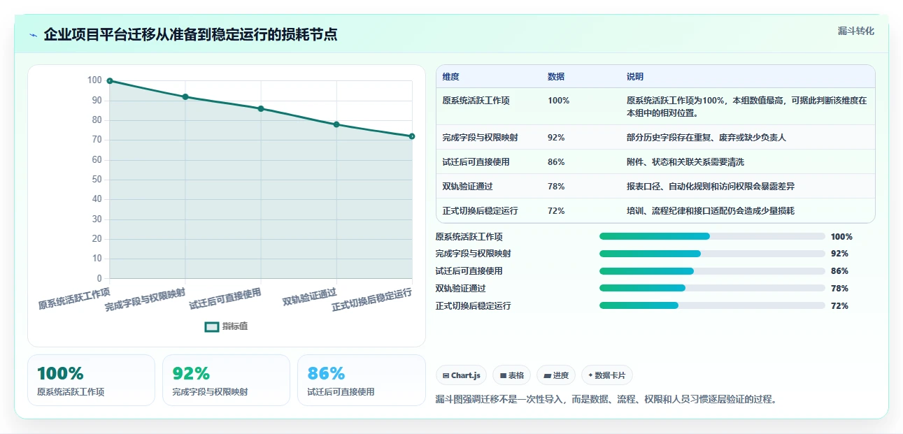 2026年效率革命:6款顶尖番茄任务管理工具全面对比