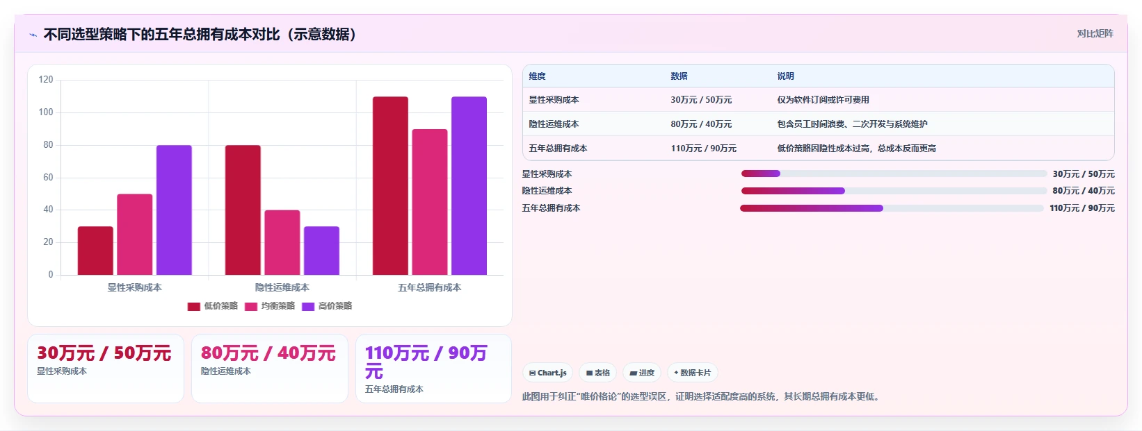 2026年十大项目管理系统深度评测:企业级选型与落地指南