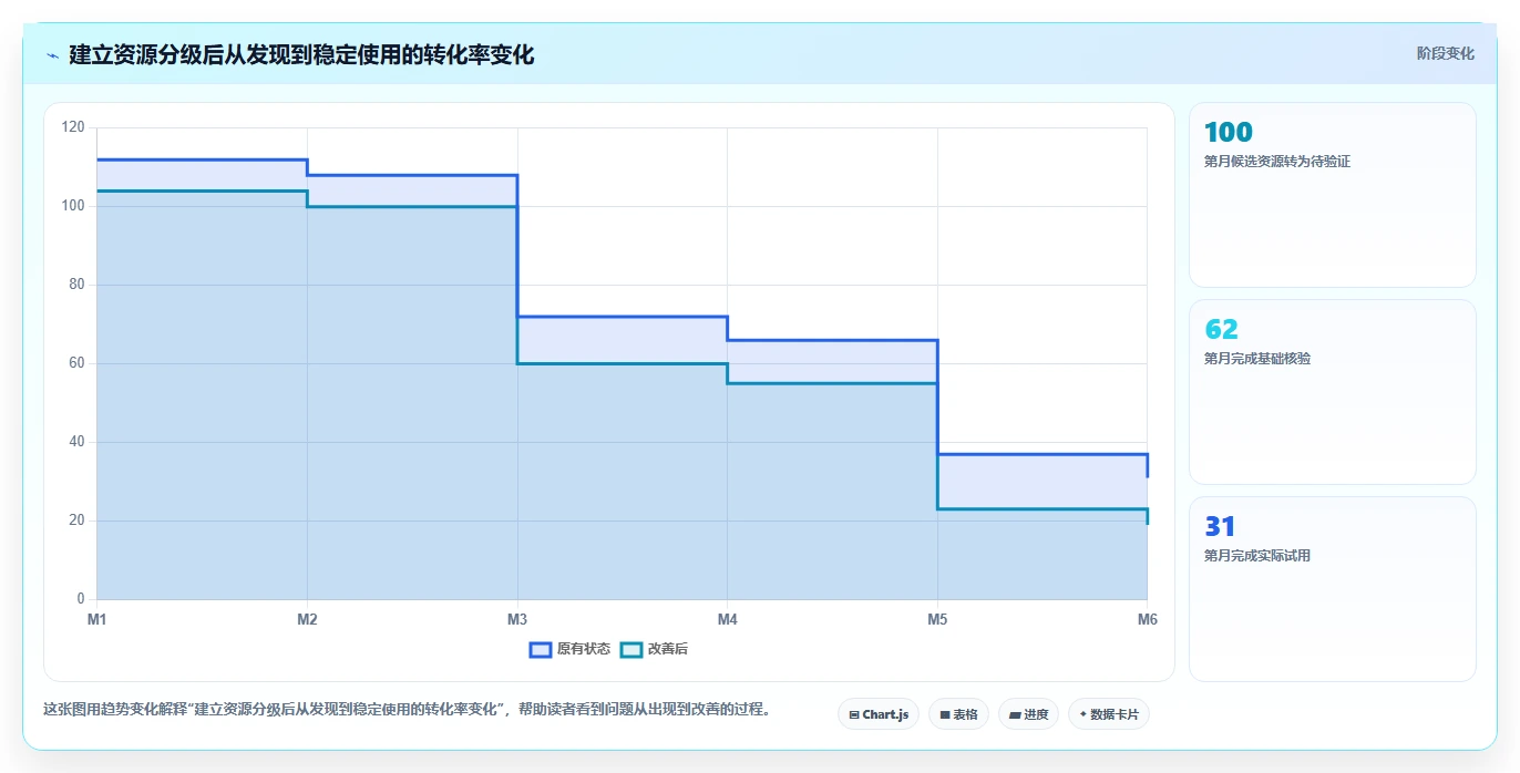 揭秘软件库文件合集:程序员必备的代码宝库,你真的会用吗?