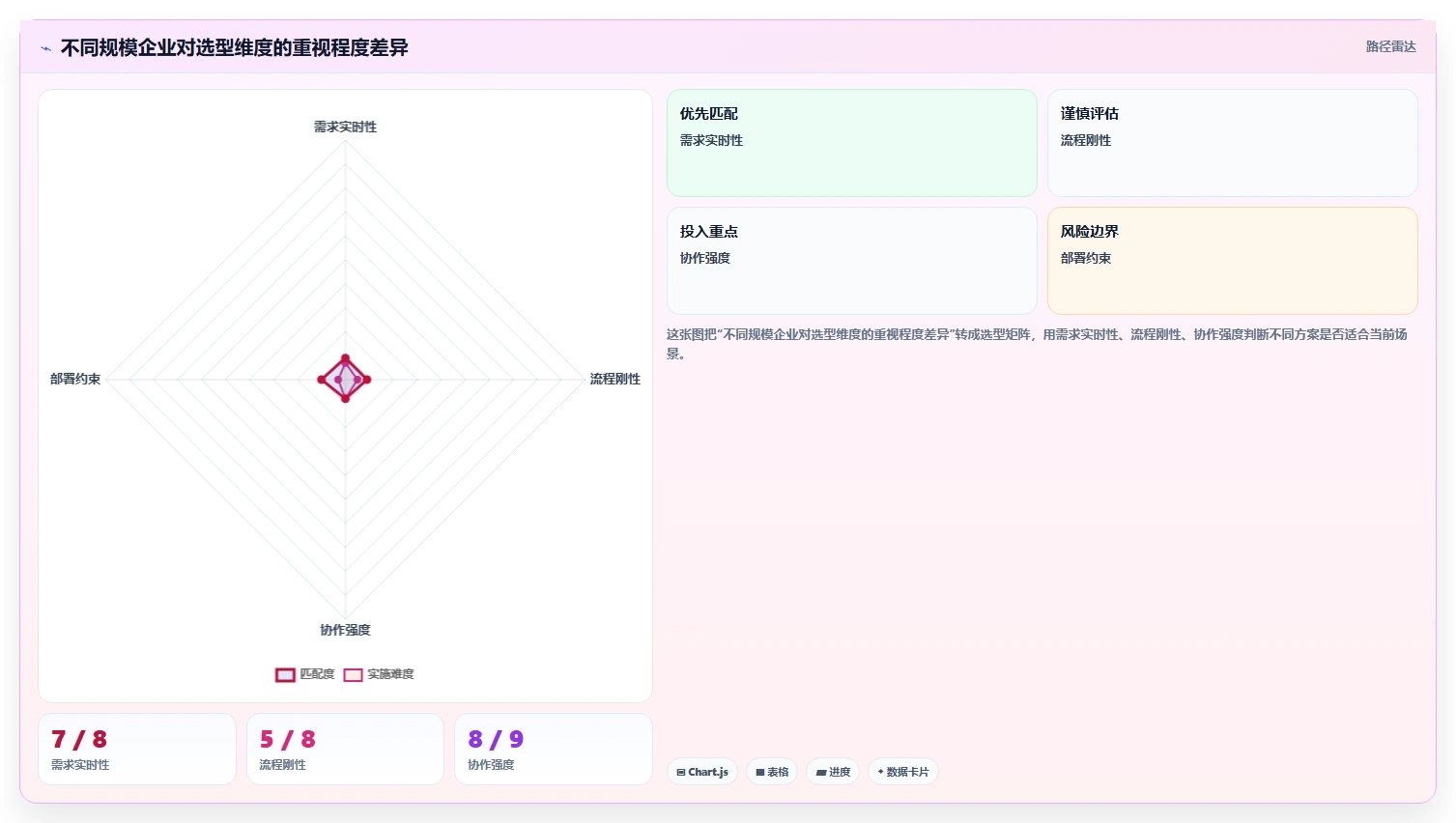 软硬件一体化的产品管理系统有哪些？2026年主流工具对比与选型指南