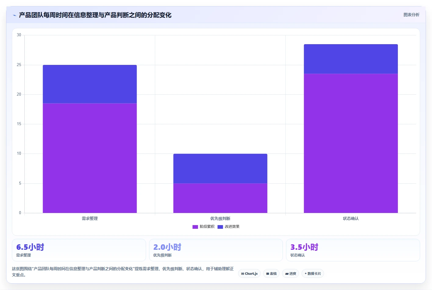 2026年适合中小企业的产品管理系统哪家好?主流工具深度测评