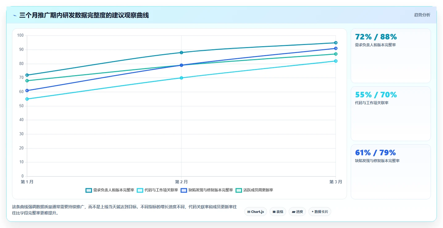 2026年研发管理工具选型指南：8款主流平台深度对比