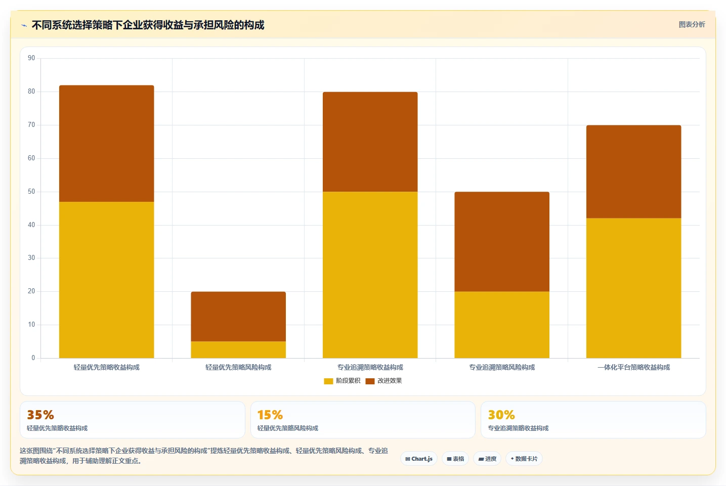 2026年生活消费行业适用的研发管理系统测评与推荐