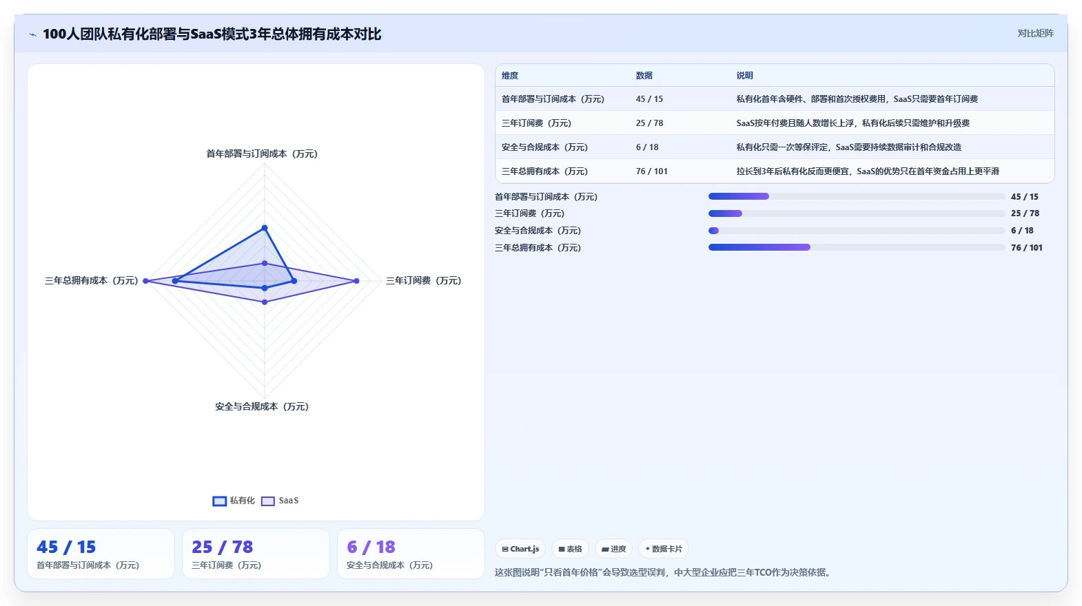 效率提升指南:2026年最受欢迎的5大微信项目管理软件工具