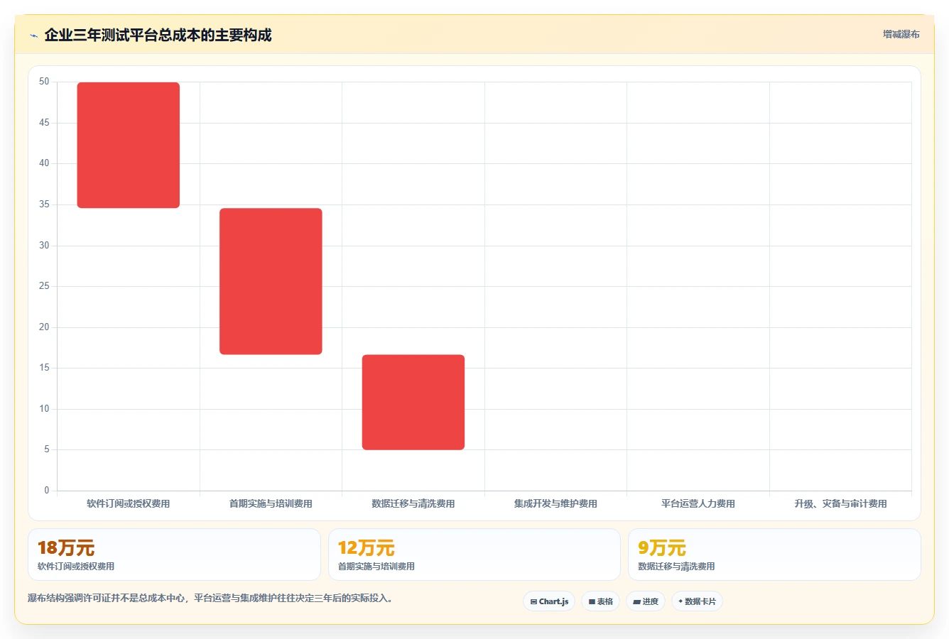 2026年测试效率新高度:6款顶级zephyr测试管理工具深度对比