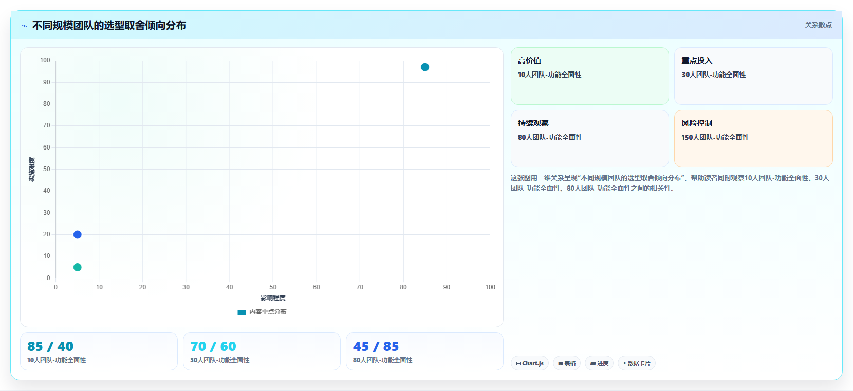 2026年初创企业产品管理软件哪些值得尝试？深度测评与推荐
