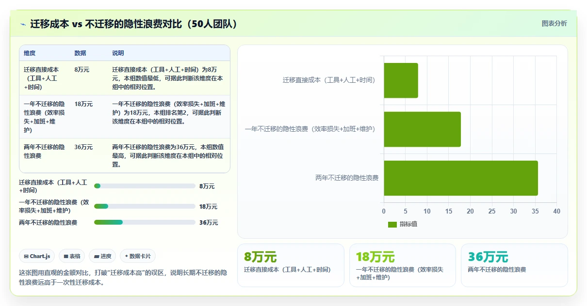 2026年最好的项目管理软件哪个更好用:深度测评与推荐