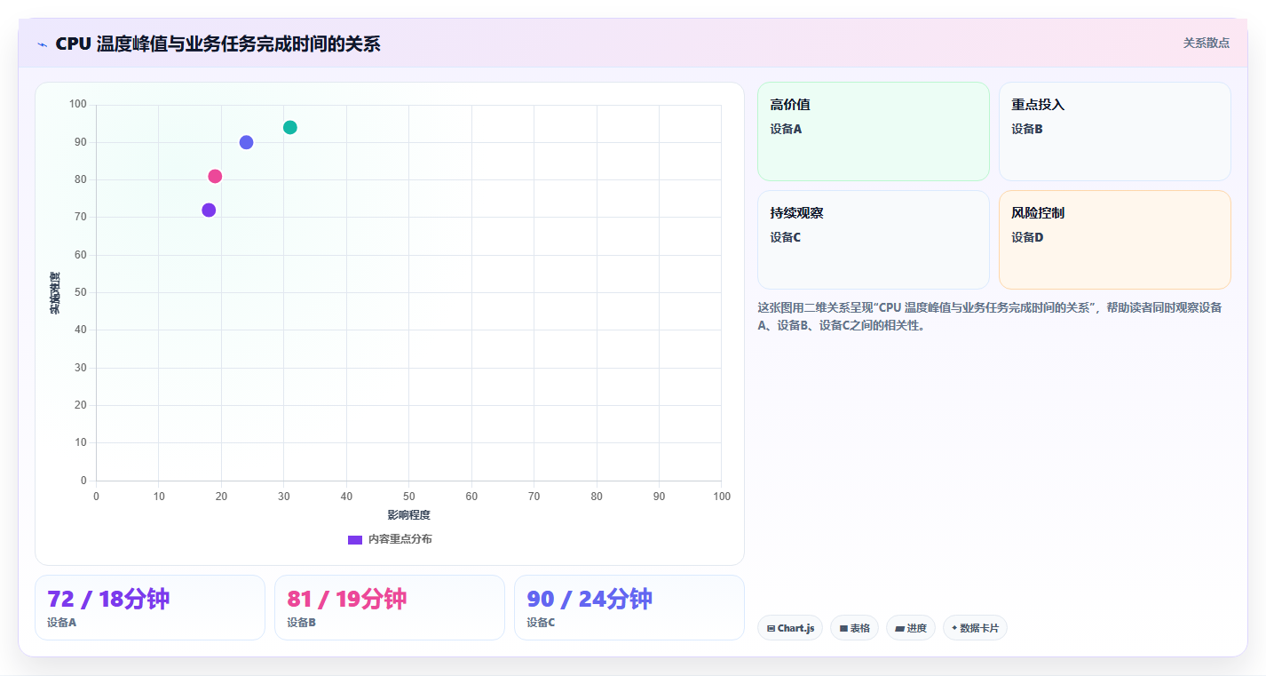 IT管理必备!2026年最值得使用的8大win硬件检测工具详解