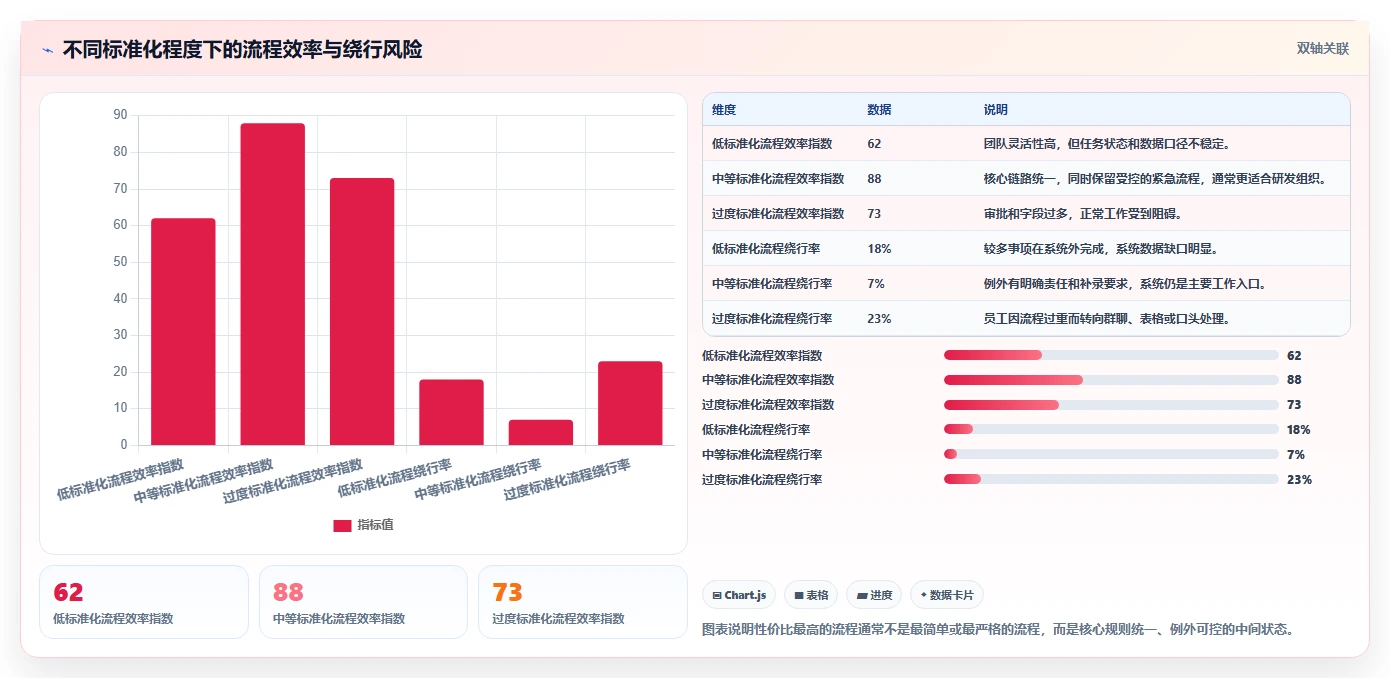 2026年跨部门协同的研发管理软件哪家性价比高？深度测评与选购指南
