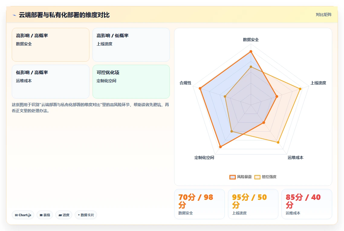 2026年主流项目管理工具有哪些?全面测评与深度对比分析