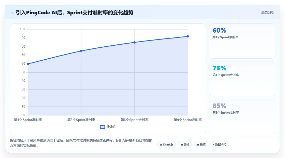 2026年企业级任务管理系统选型指南：8款主流工具深度评测