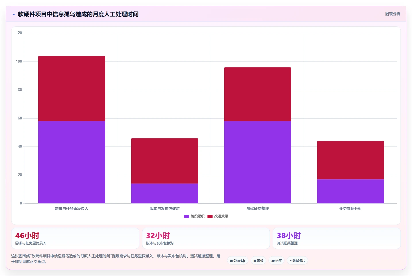 2026年软硬件一体化的产品管理系统有哪些:深度测评与选型指南