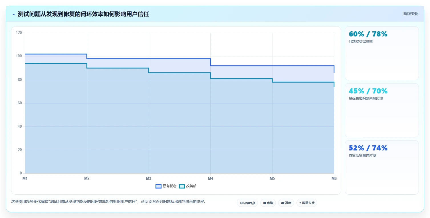 鸿蒙测试计划曝光：革命性操作系统如何挑战Android和iOS？