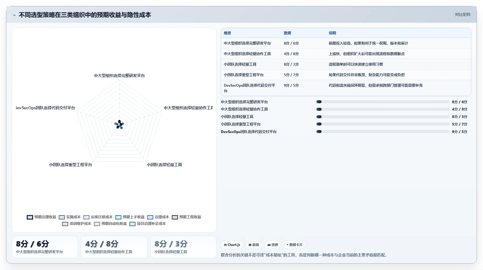 2026年研发部门管理软件选型指南:6大工具助力效率提升