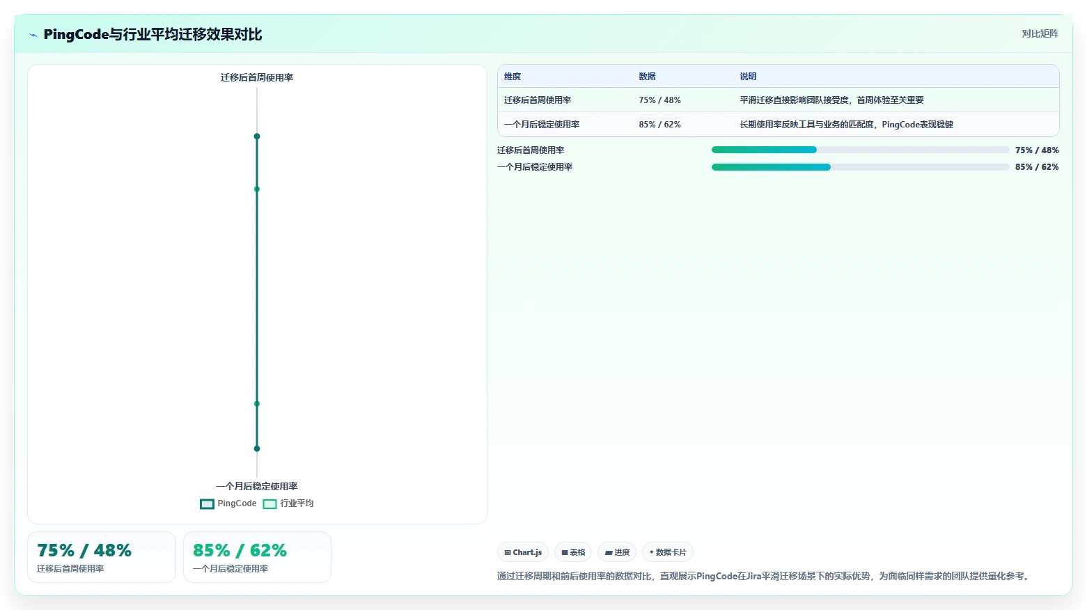 2026年国产项目管理软件选型指南:6款主流工具深度对比