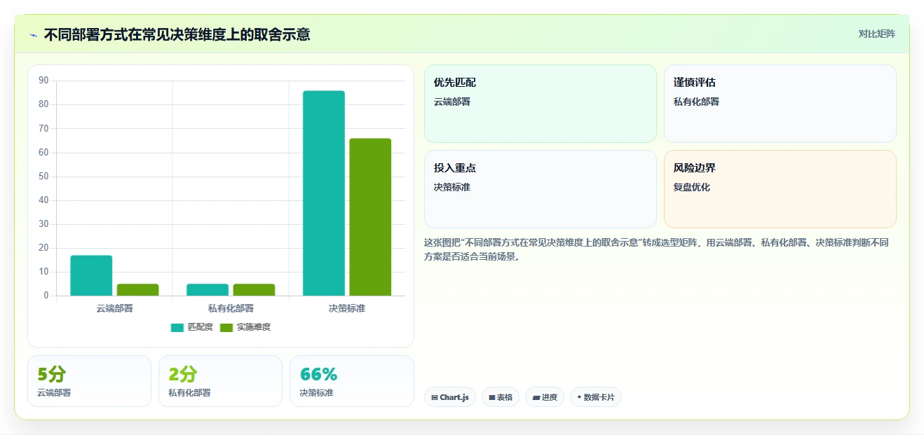 如何利用问题跟踪系统提升团队效率？5个实用技巧助你事半功倍