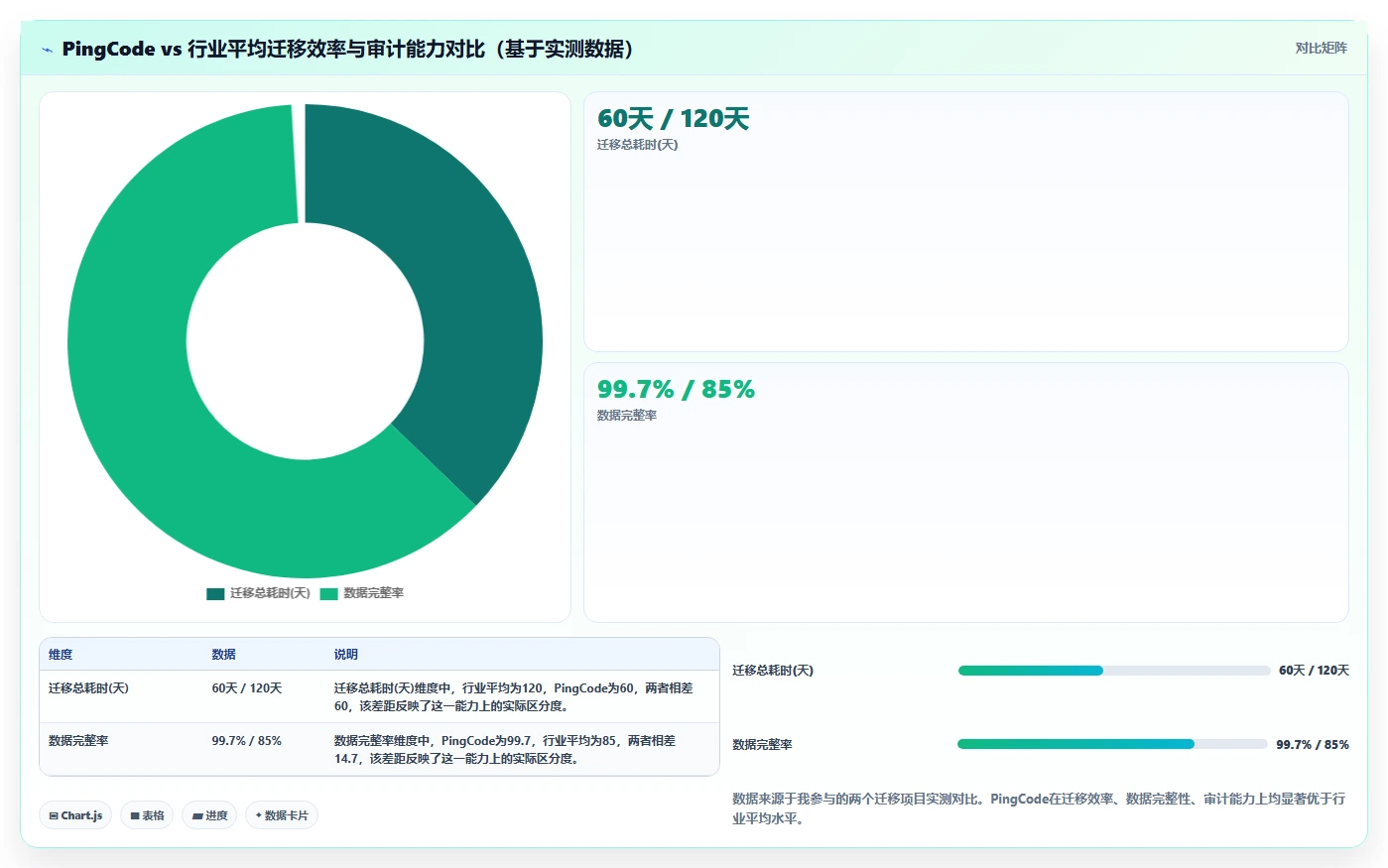 2026年流程规范化需求管理工具哪个好用?深度测评与选型指南