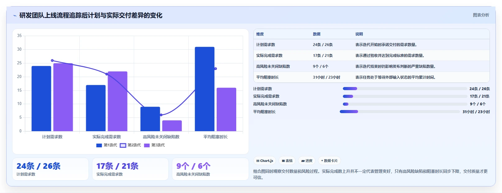 多场景适配的产品管理系统推荐：2026年深度测评与选型指南