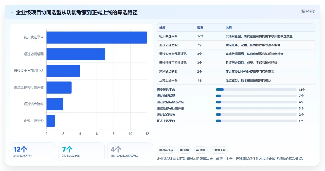 2026年效率倍增!8款顶级个人时间管理电脑软件全面对比