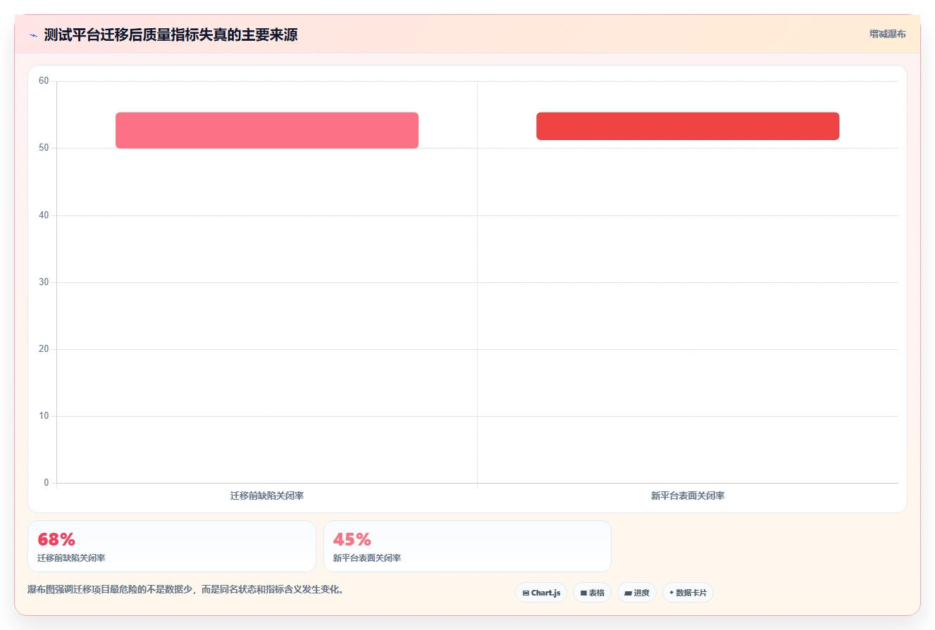 2026年度saas版测试管理平台大盘点：6款优质工具助力高效研发