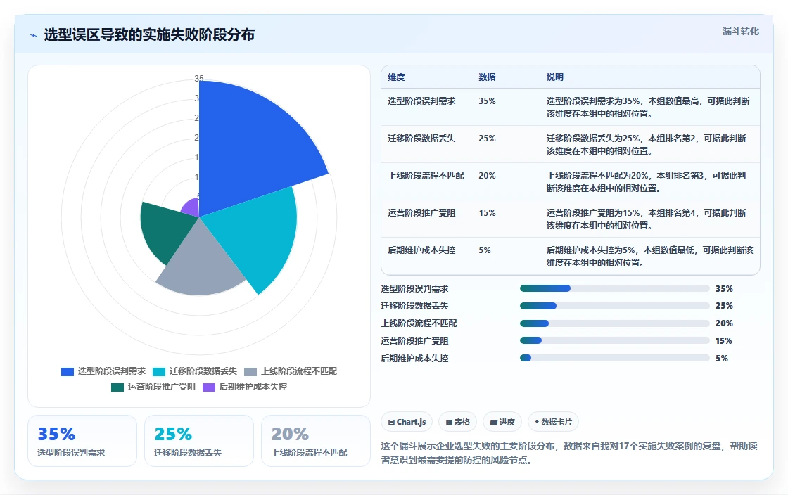 2026年成熟的产品管理系统推荐:企业选型与核心功能评估指南