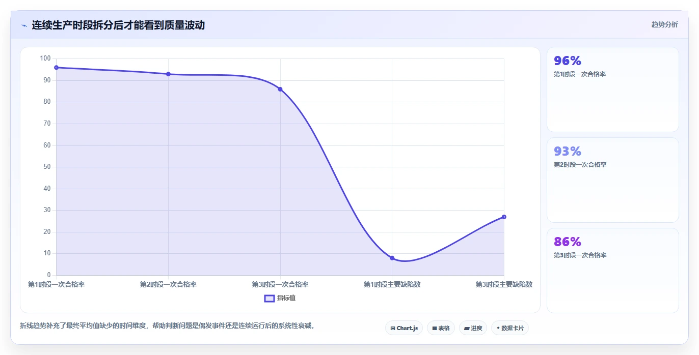 揭秘高效测产方案:如何在短时间内提升产品质量和生产效率?
