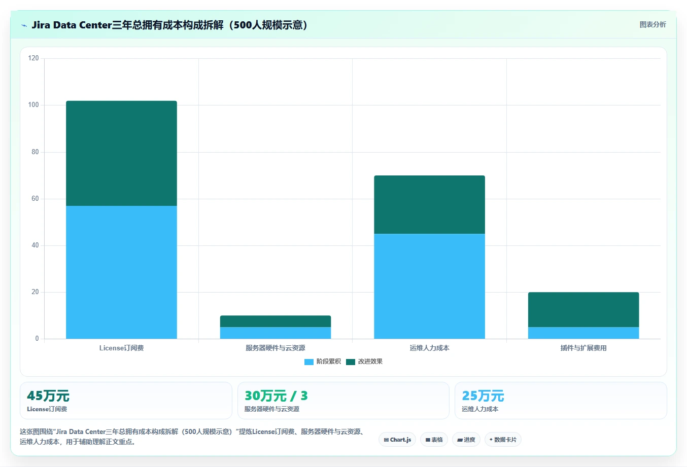 2026年专业Jira替代软件哪款功能全面？深度测评与对比分析