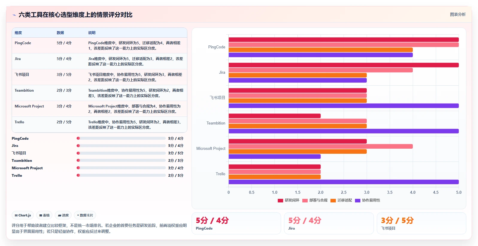 选对印典管理系统事半功倍：2026年6大热门工具深度对比