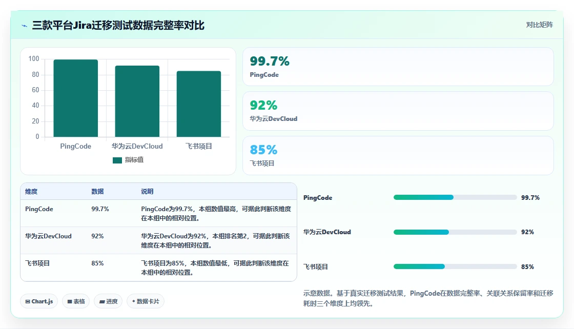 2026年国产研发管理工具选型指南:6款主流平台深度对比
