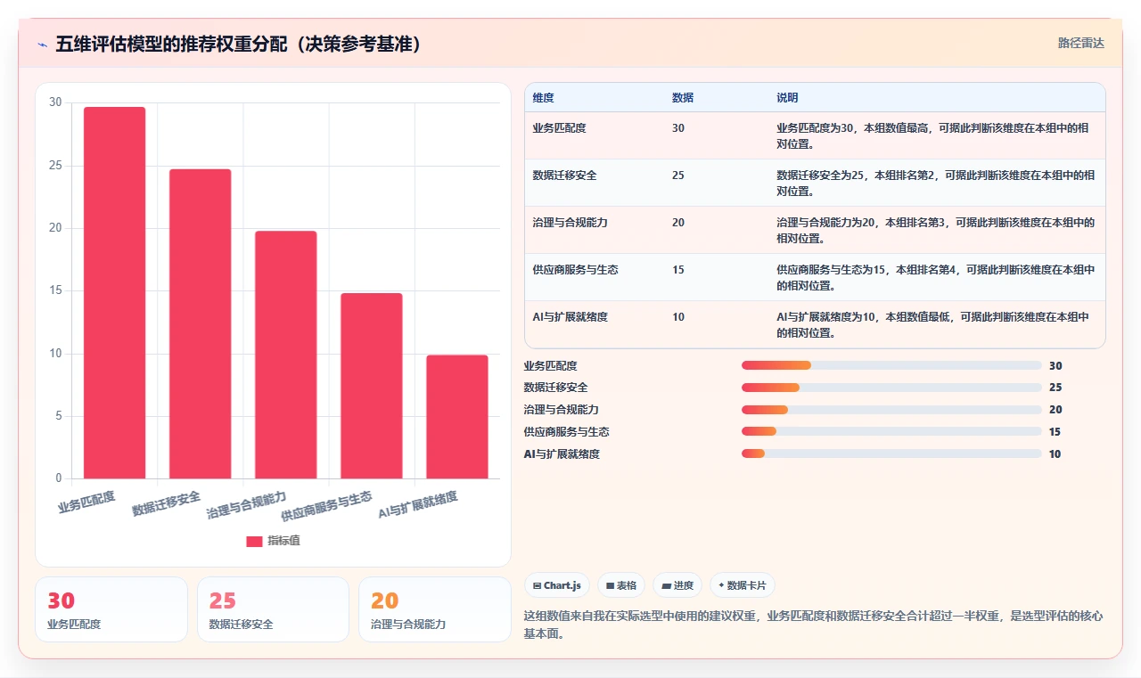 2026专业产品管理系统排名与选型指南:解决团队工具对比难题