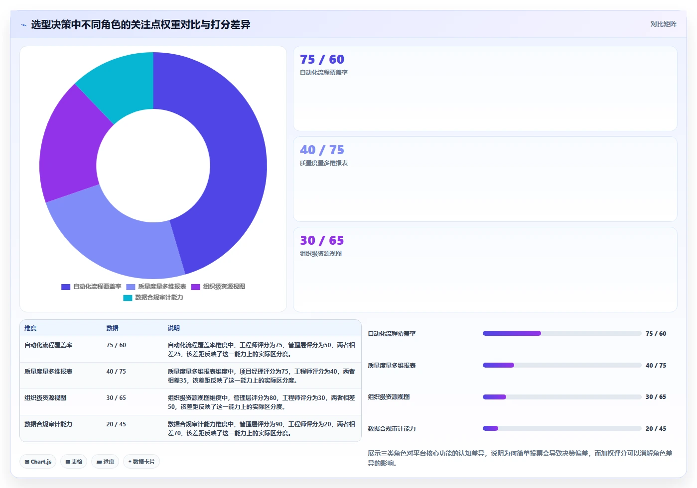 2026年企业级研发管理平台选型指南:十大系统深度评测与落地路径