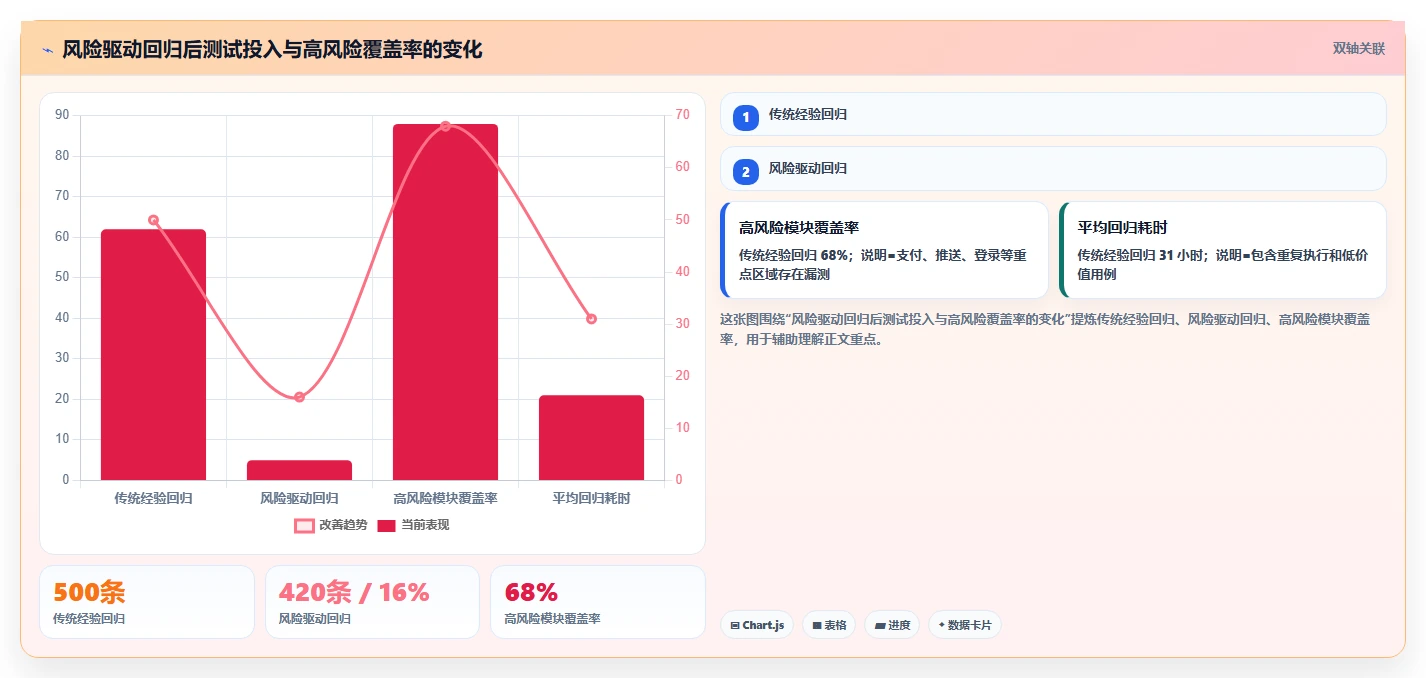项目经理必看:2026年5款最智能的app测试用例管理工具推荐