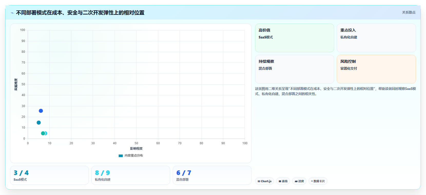 2026年生活消费行业产品管理系统推荐：高效工具深度测评与选型指南