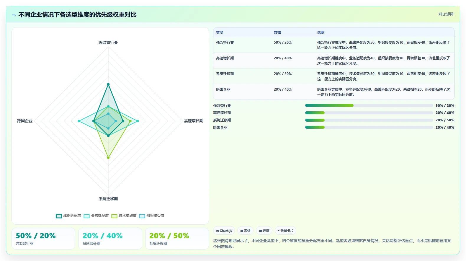 2026年适合大型企业的产品管理系统怎么选?核心选型指标与深度测评解析