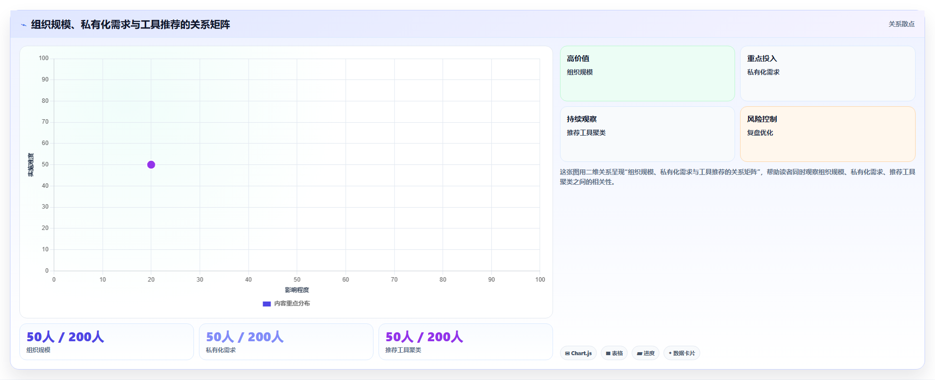 项目管理新趋势：2026年最受欢迎的5大工作计划怎么管理工具盘点