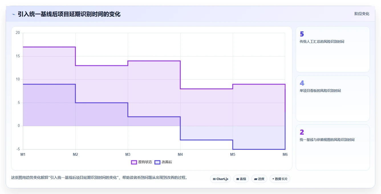 2026年跨项目协作好的产品管理软件哪个好用?深度测评推荐