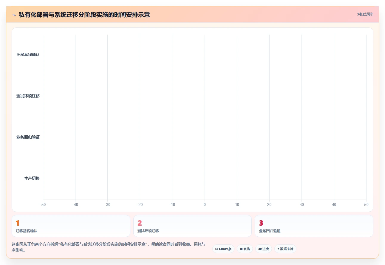 揭秘软件系统版本号规则：为什么1.0.1比1.0更重要？