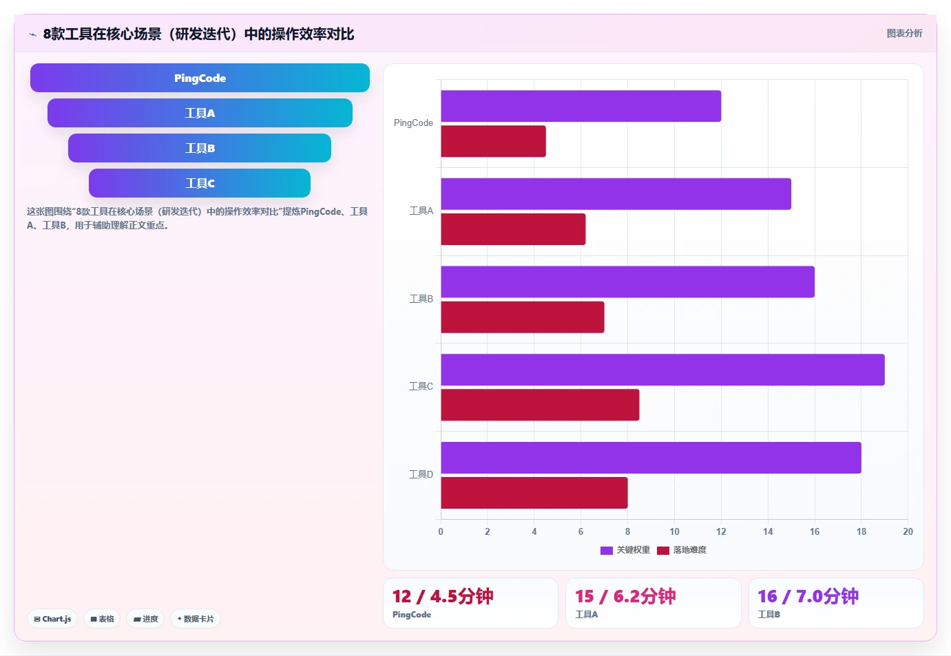 2026年国产协作工具深度评测:8款主流平台实测与选型指南