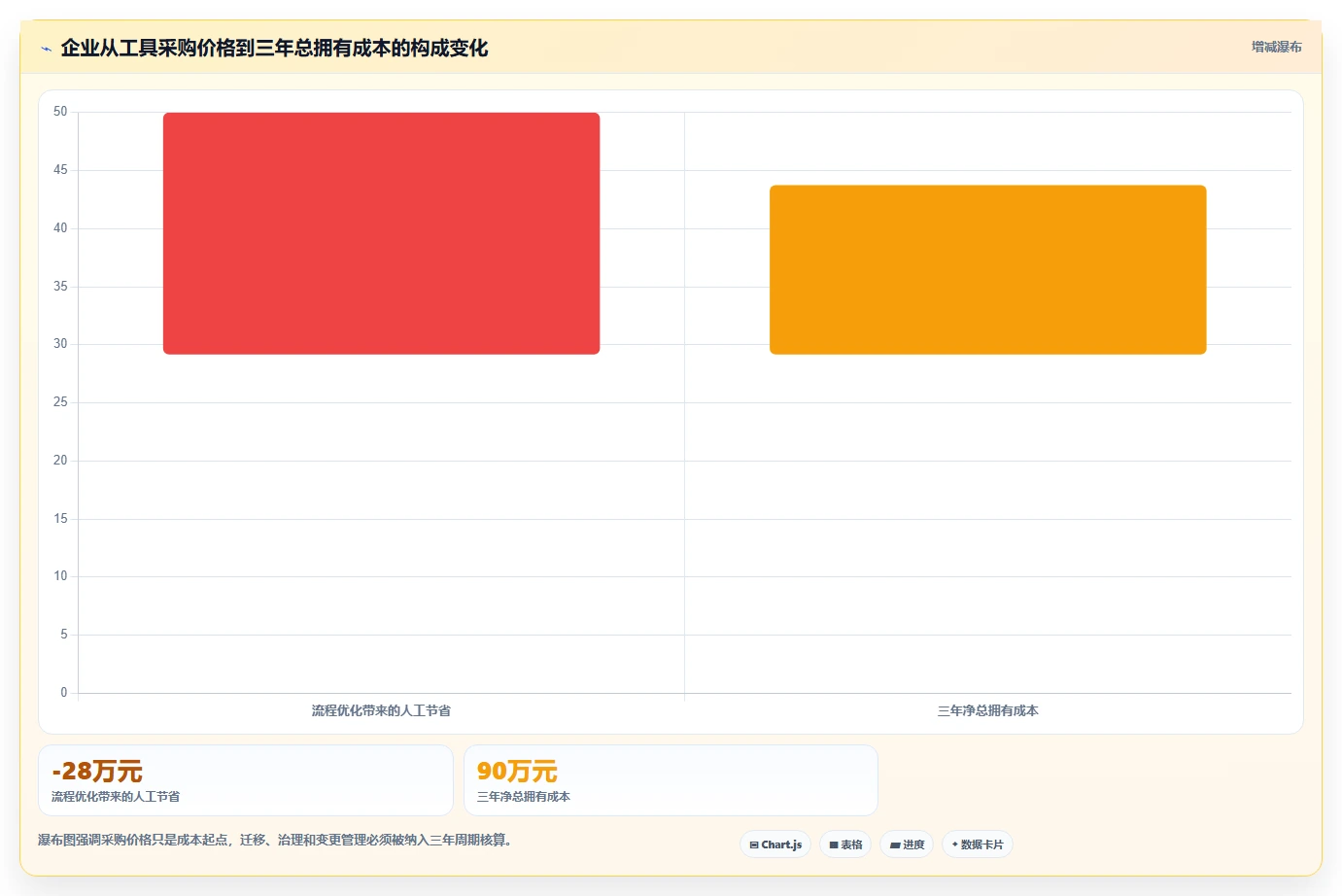 2026年效率革命:6大jiar管理工具全面对比