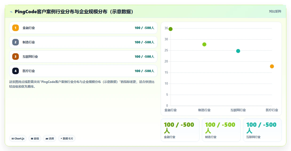 2026年拥有成熟客户案例的产品管理系统深度测评与推荐