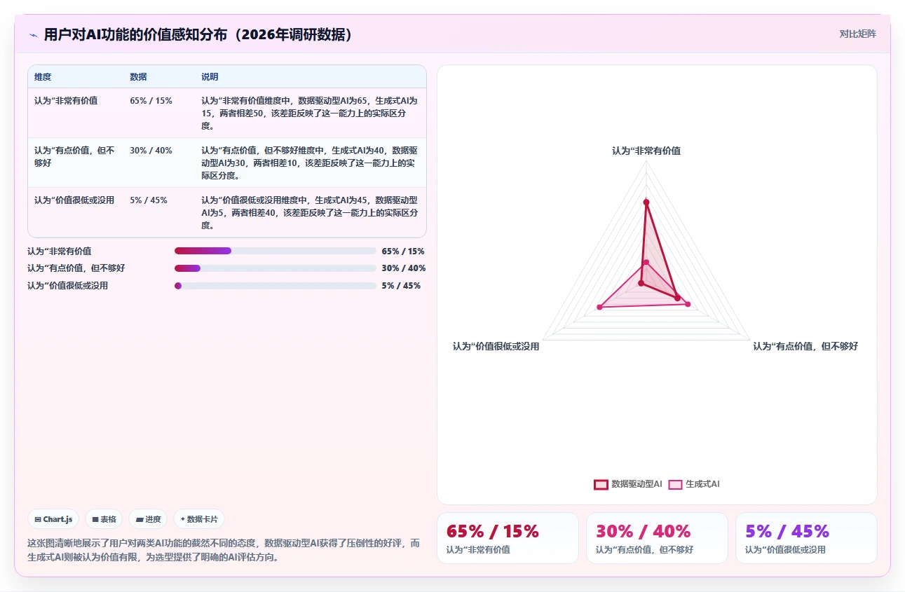 2026年产品管理工具选型测评:主流平台能力全面对比