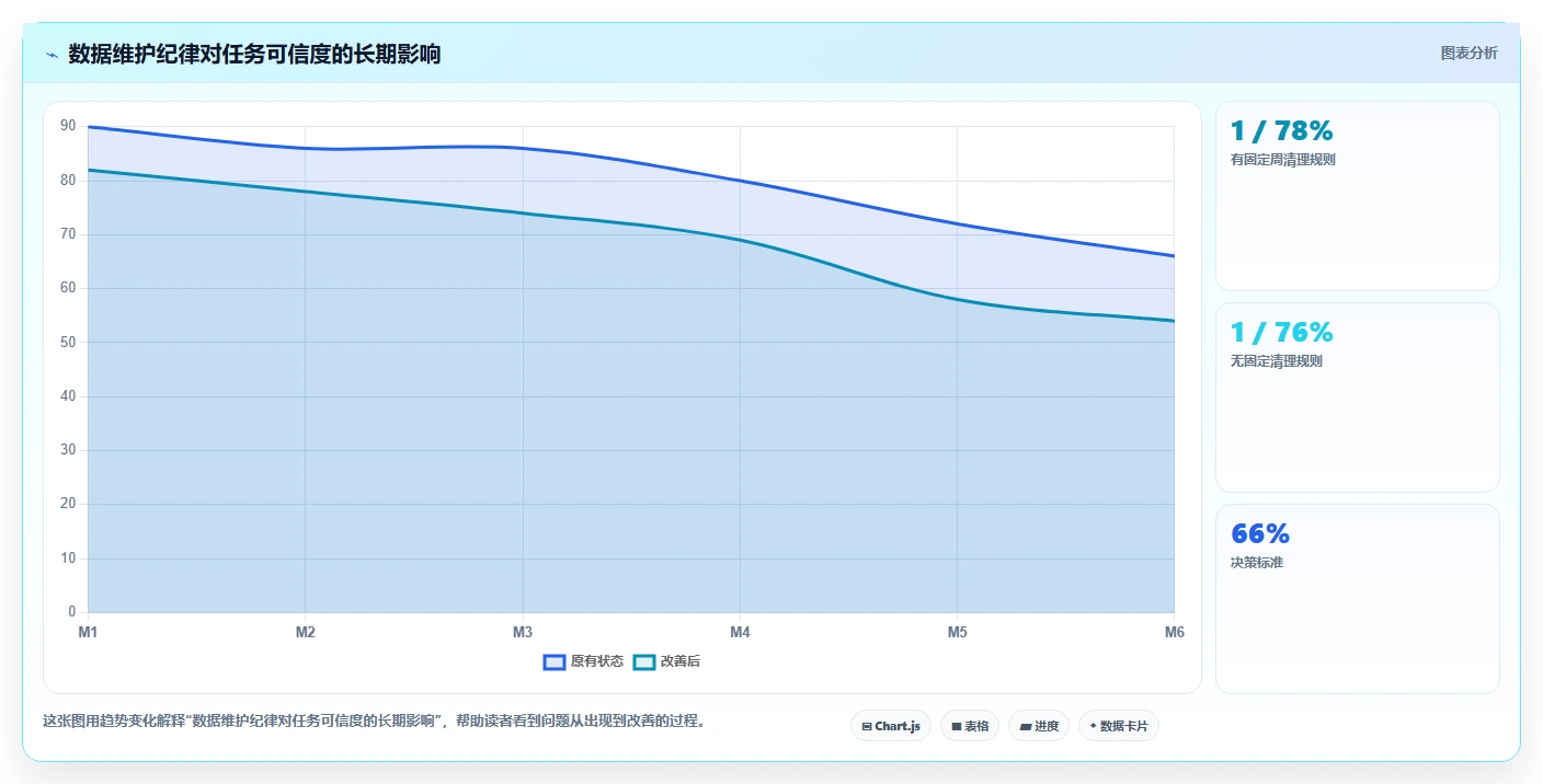 2026年易上手的产品管理软件怎么选?零门槛轻量级工具深度测评