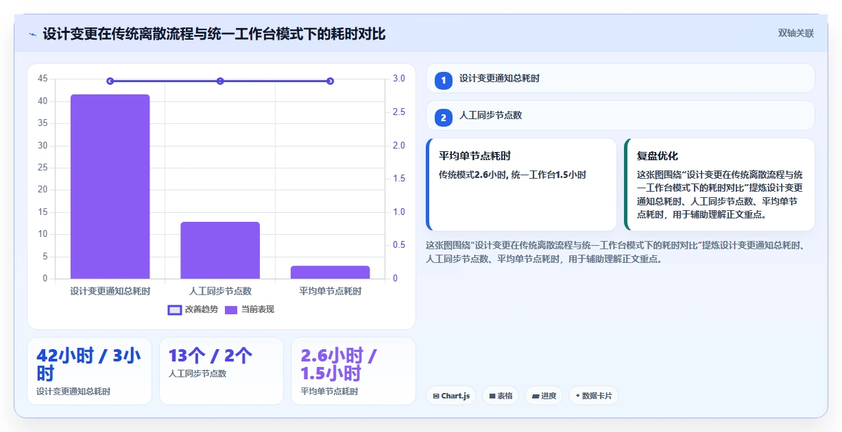 2026年智能制造行业产品管理软件推荐与核心工具深度测评